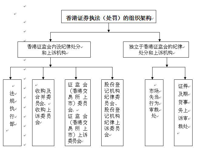 bob综合体育官网下载