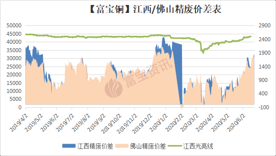 bob综合体育官网下载