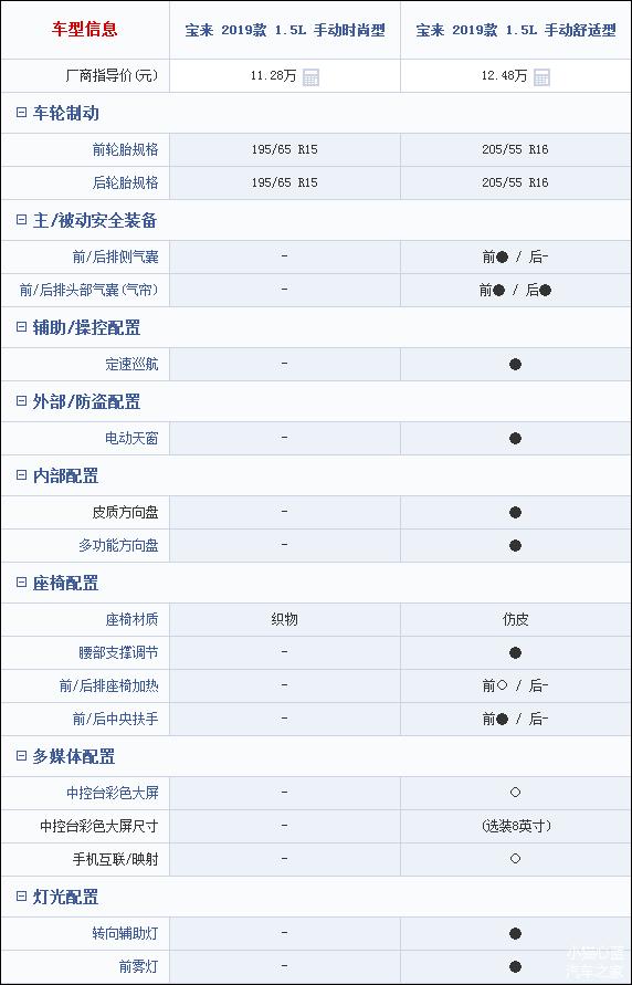 bob综合体育官网下载：搜狐特评：绿军输东决赢将来 全新王朝