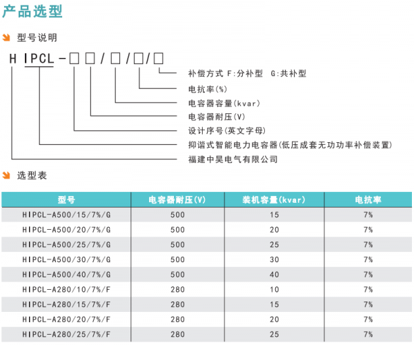 bob综合体育官网下载